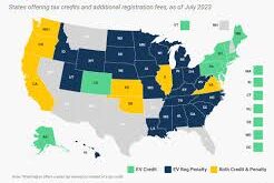 Electric Vehicle Tax Credits USA